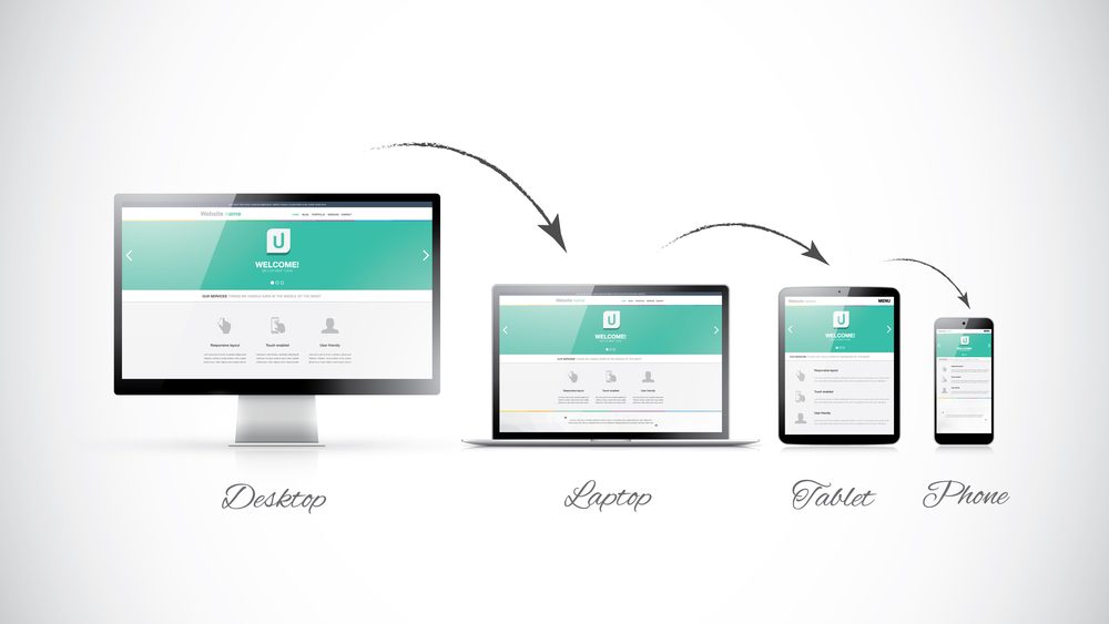 Empowering & Transformative: The Ultimate Path to Becoming a UX/UI Designer in 2025 Responsive UI/UX web design
